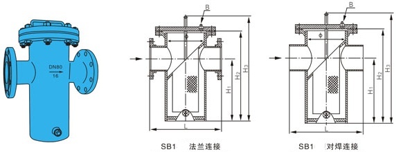 籃式過濾器結構圖